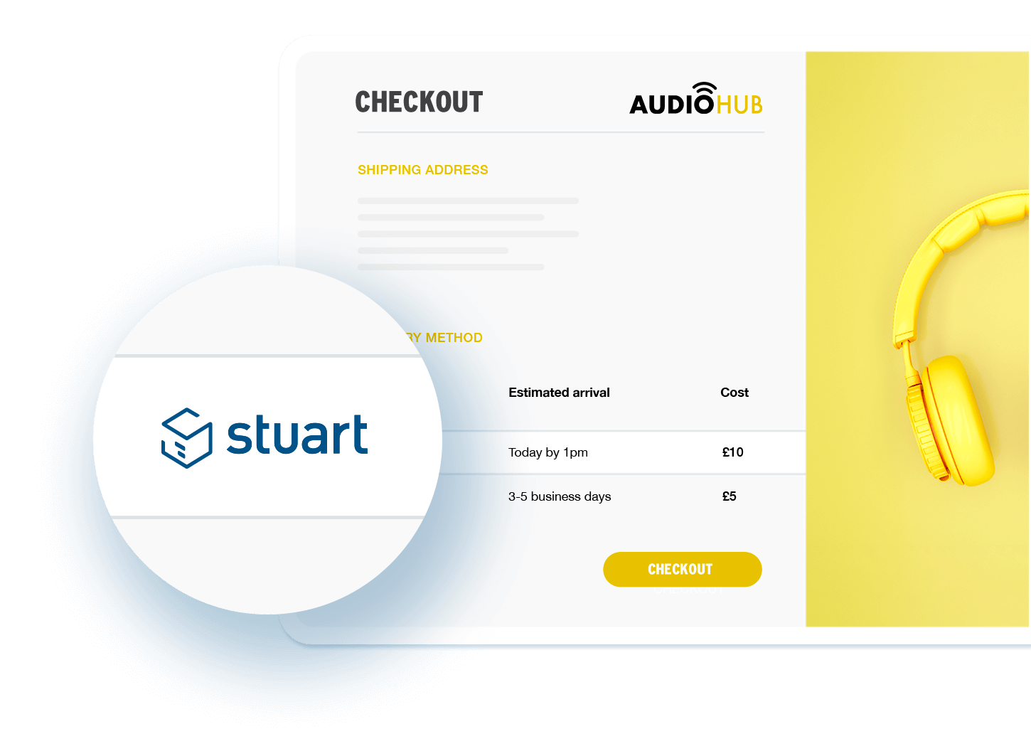 API e-commerce