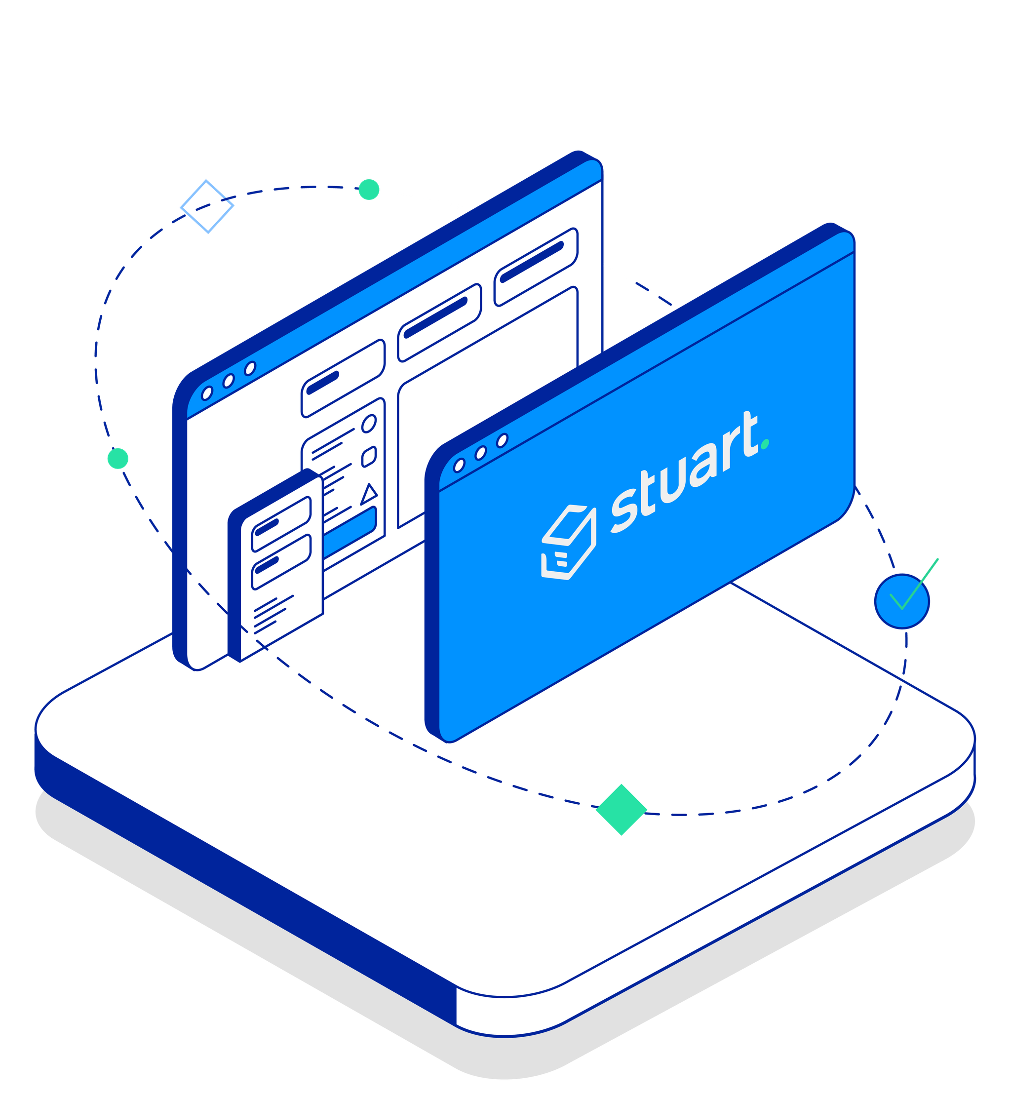 Integration flow with third-party platforms using Stuart
